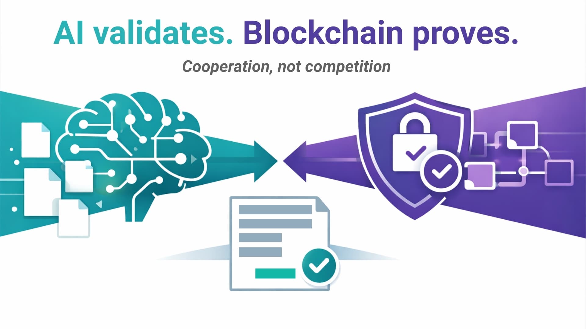 AI and Blockchain in Trade Finance: Cooperation, Not Competition