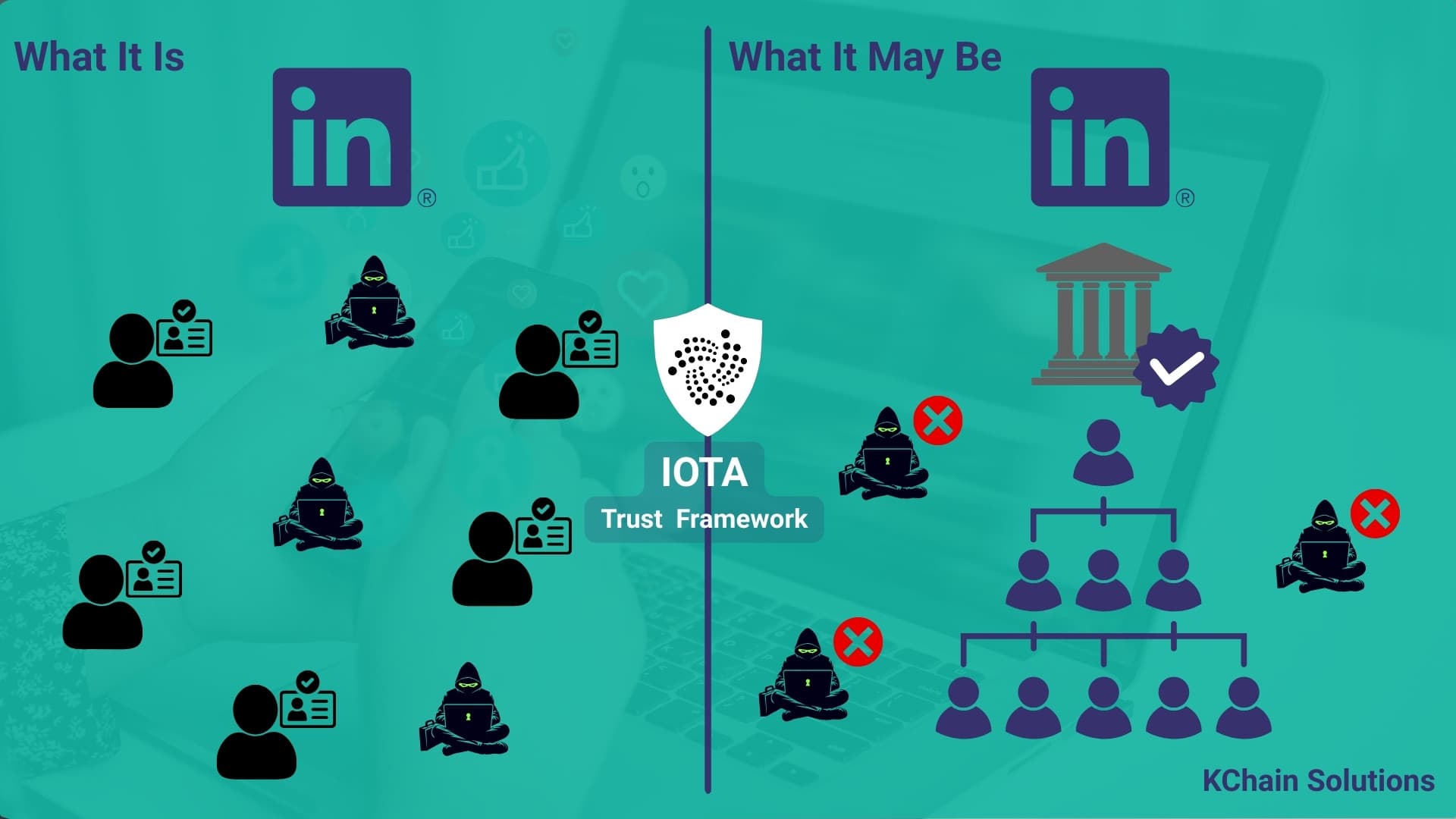 LinkedIn Has a Trust Problem. Decentralized Identity Can Fix It.